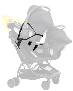 Mountain Buggy Nano Duo™ Auto Babyschalen Adapter 7 Mountain Buggy Nano Duo™ Auto Babyschalen Adapter -Geschäft Für Autositze mb adapter nano duo 2action